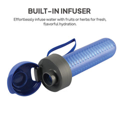 Detox Borosilicate Infuser 750ml Blue / 750 ml