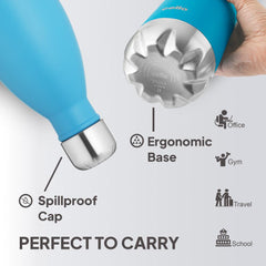 Duro Swift Thermosteel Flask Blue / 1000ml