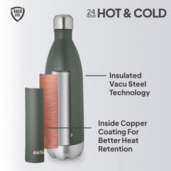 Duro Swift Thermosteel Flask Green / 750ml