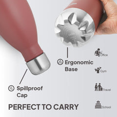 Duro Swift Thermosteel Flask Red / 750ml