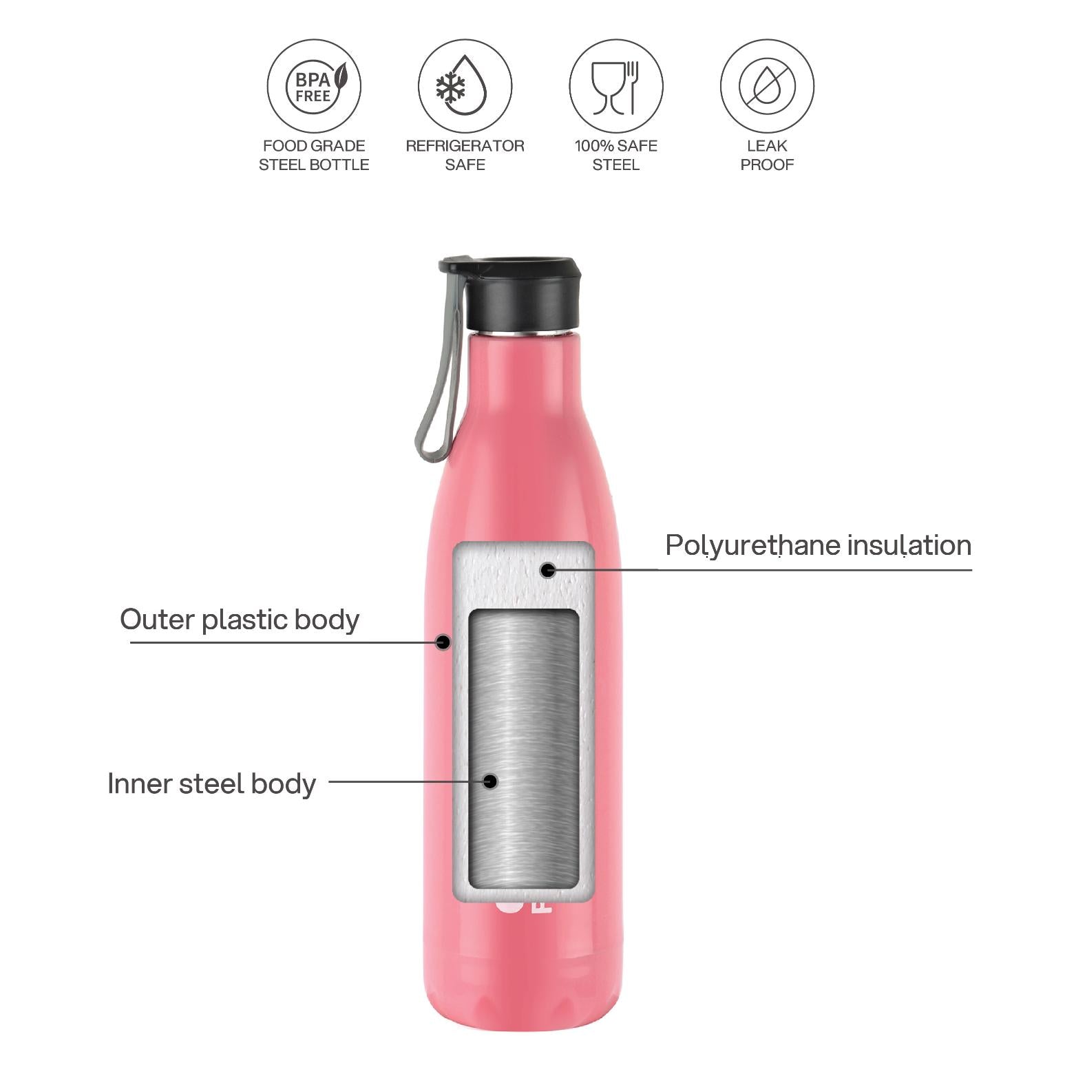 Puro Steel-X Neo 600 Insulated Water Bottle Pink / 480 ml