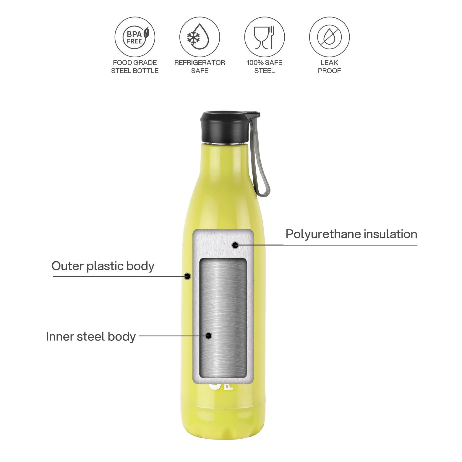 Puro Steel-X Neo 600 Insulated Water Bottle Yellow / 480 ml