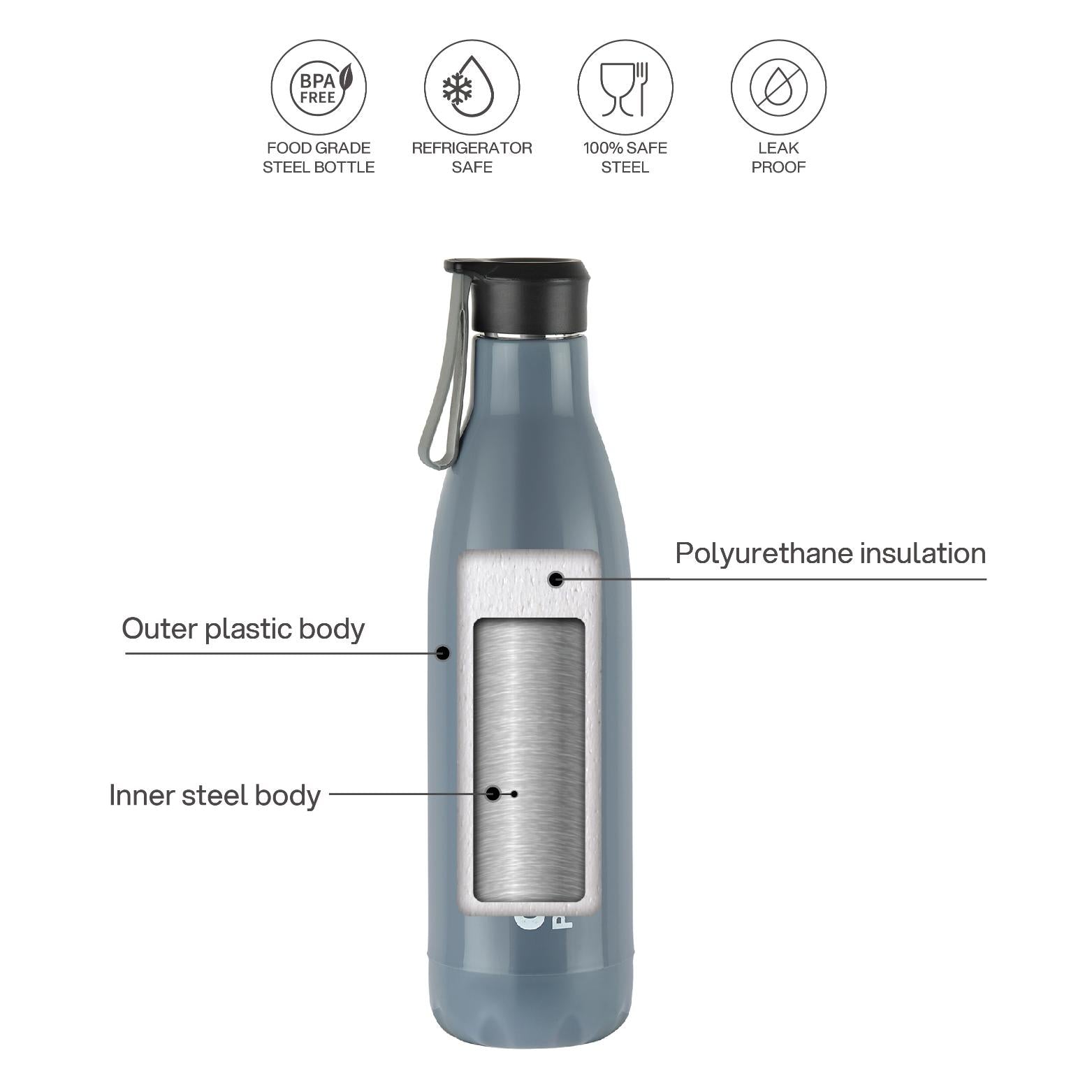 Puro Steel-X Neo 600 Insulated Water Bottle Grey / 480 ml