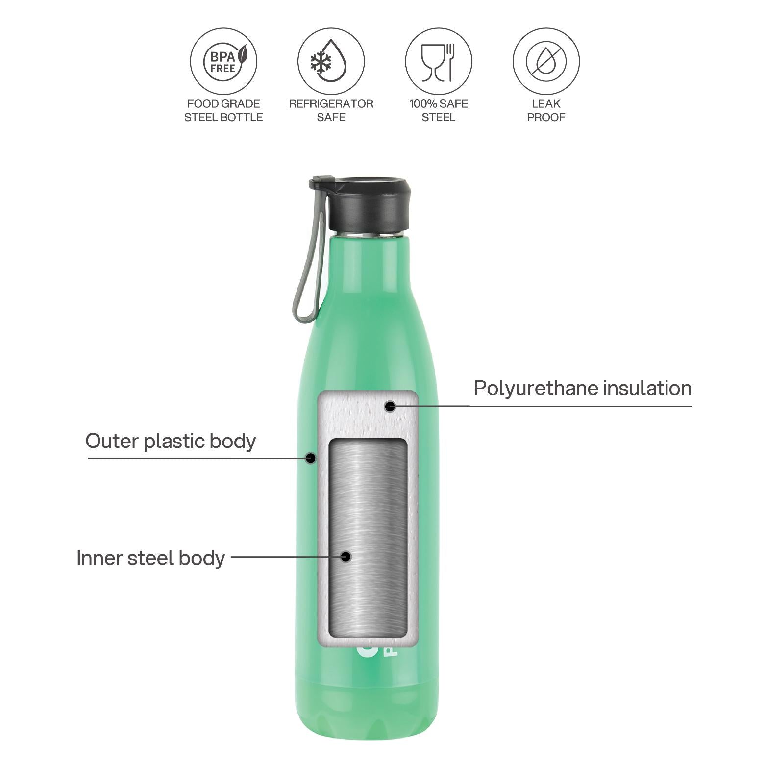 Puro Steel-X Neo 600 Insulated Water Bottle Green / 480 ml