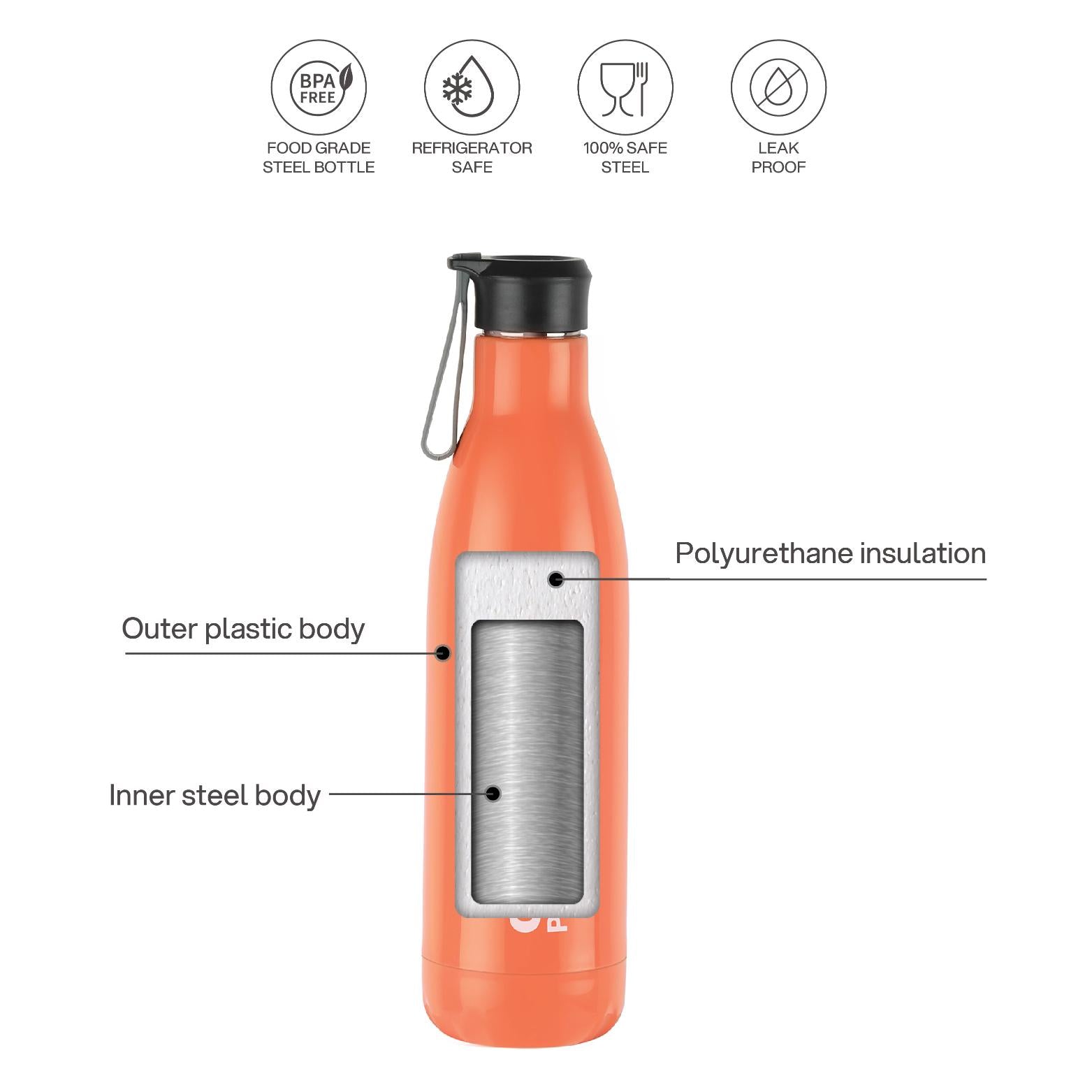 Puro Steel-X Neo 900 Insulated Water Bottle, 720ml Orange / 720ml