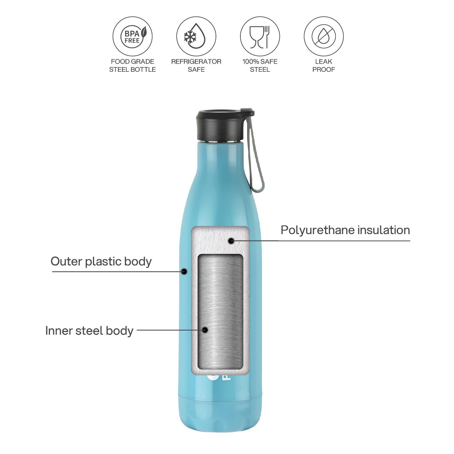 Puro Steel-X Neo 900 Insulated Water Bottle, 720ml Blue / 720ml