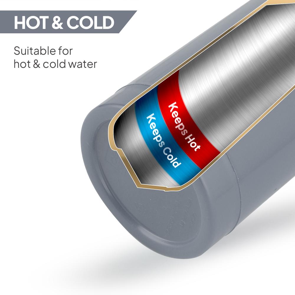 Puro Steel X Benz 900 Insulated bottle, 650 ml Grey / 650 ml