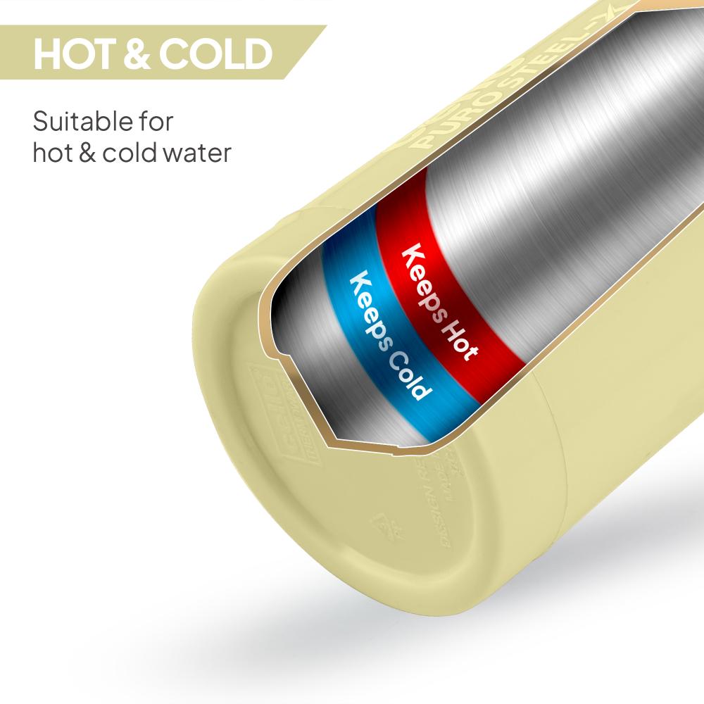 Puro Steel X Benz 900 Insulated bottle, 650 ml Green / 650 ml