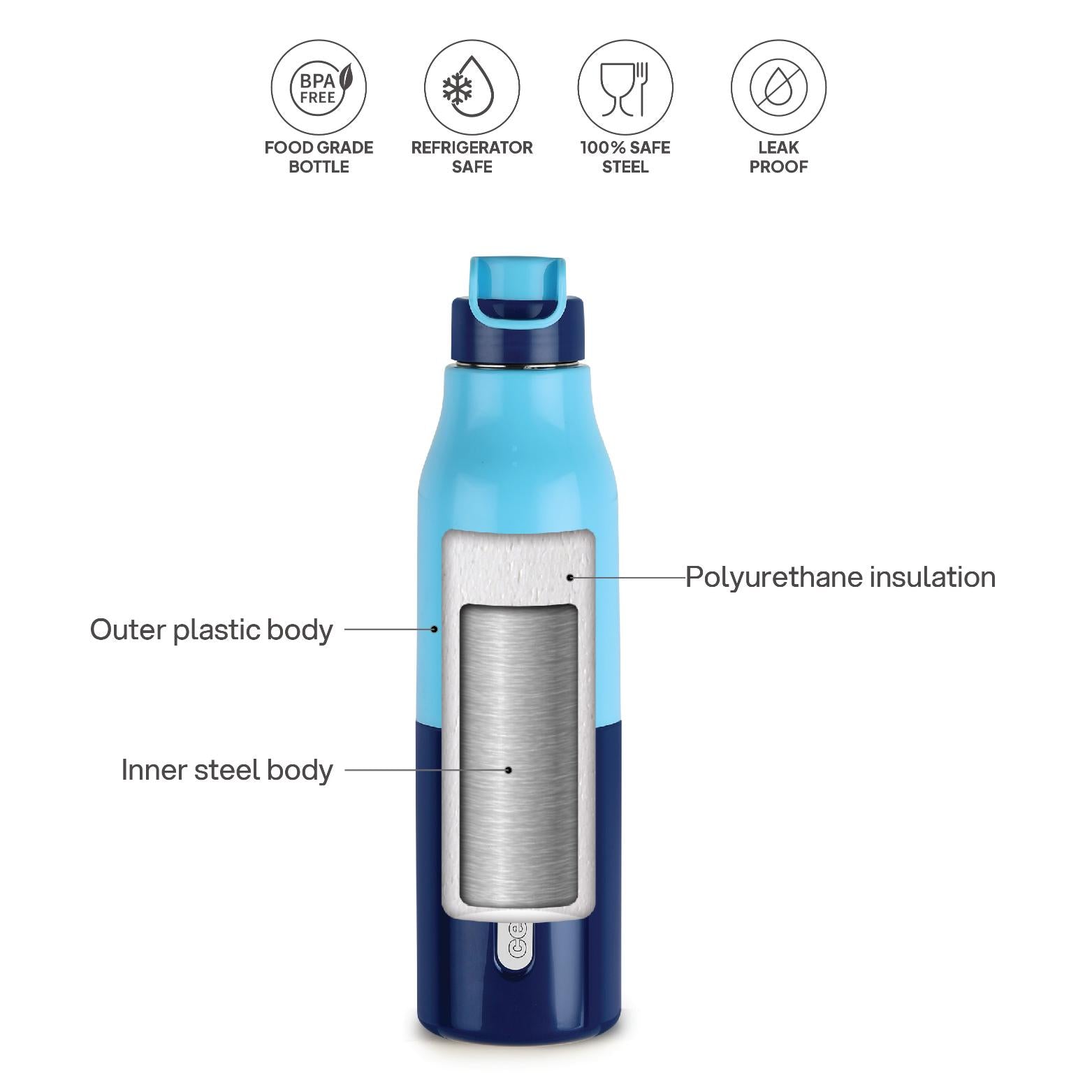 Puro Steel X Felix 900 Insulated Bottle, 680 ml Blue / 680 ml