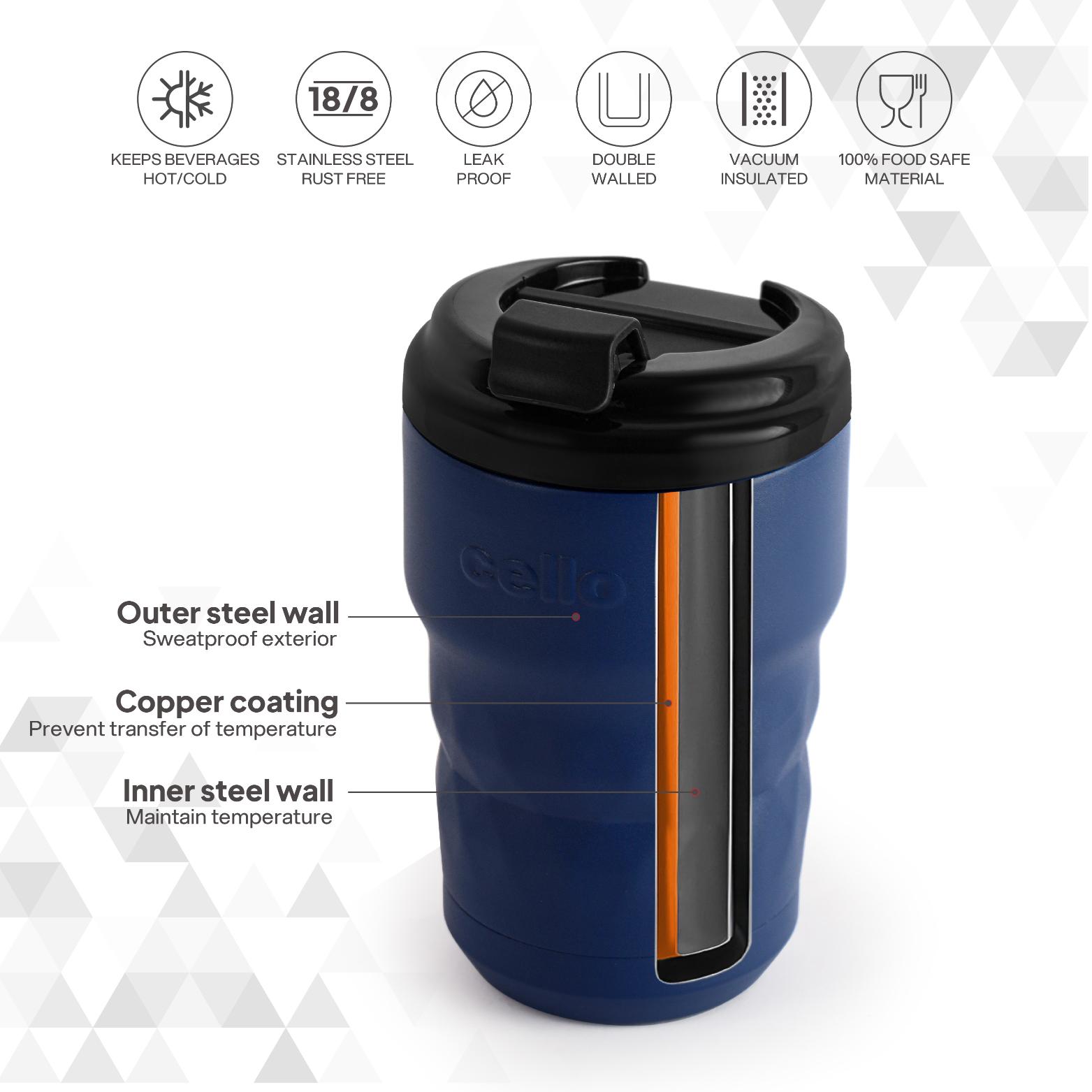 Nomad Vacum Insulated Travel Mug Dark Blue / 350ml