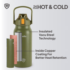 Duro Accord Thermosteel Flask, 1500 ml Olive Green / 1500ml