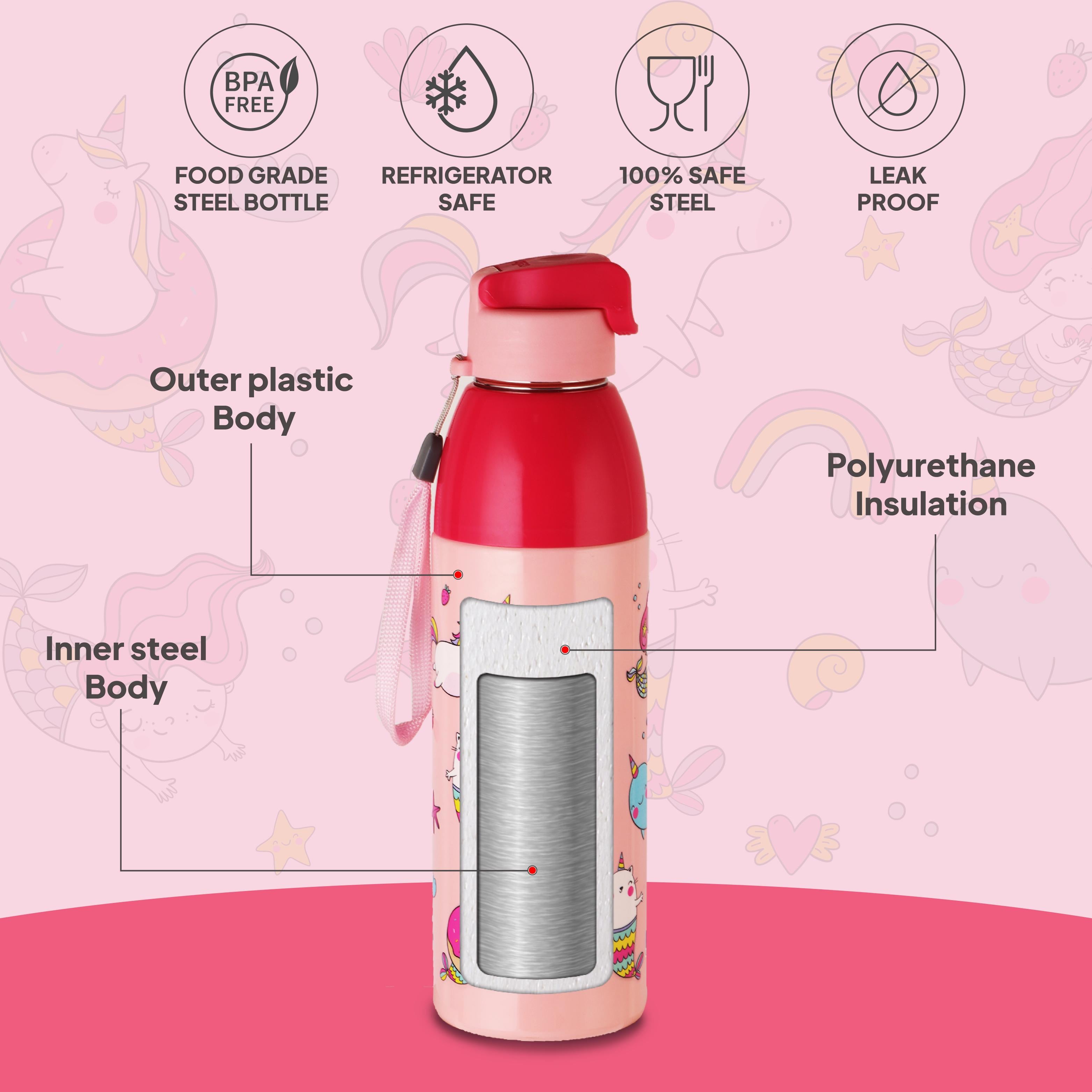 Uranus 3D Design Insulated Kids Water Bottle, 600ml Pink Parade